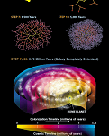 Wait But Why - The Fermi Paradox